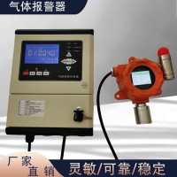 硫化氢泄露报警器