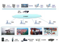 甘肃批发安装数字交换机，甘肃安装维修煤矿程控调度机图1