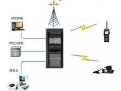 山东数字交换机，山东调度机，山东调度台图2