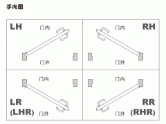 销售工程项目专用Schlage西勒奇M60 机械插芯公寓锁图4
