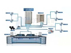 青海电力数字电话调度机，青海煤矿程控调度机，厂家安装批发图1