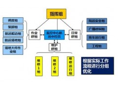 甘肃安装维修煤矿调度机，批发安装甘肃数字电话交换机图1