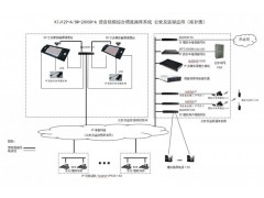 甘肃安装维修煤矿调度机，批发安装甘肃数字电话交换机图2