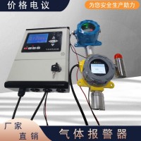 二氧化硫气体泄漏检测仪