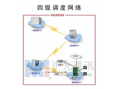 批发出口泰国地铁隧道电话调度机,防爆话机,酒店交换机图1