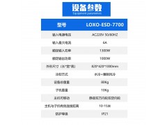 朗现子母式多功效被覆机LOXO-ESD-7700图3