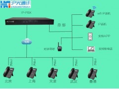 广州安装批发IPPBX软交换机,安装更换酒店数字程控交换机图1