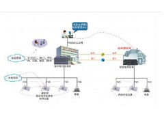 广州电话小总机维修，广州维修程控电话交换机图2