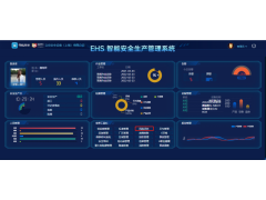 立宏安全-智能软件进行设备风险评估与风险降低图5