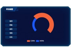 立宏安全-智能软件进行设备风险评估与风险降低图2