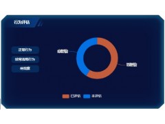 立宏安全-智能软件进行设备风险评估与风险降低图3