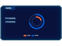 立宏安全-智能软件进行设备风险评估与风险降低图4