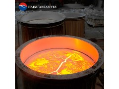 合金铸件喷砂用白刚玉研磨砂220目图2