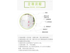 环保设备生产厂家 烟气降温设备 烟气余热处理设备 楚雨源环保图2