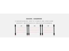 艾礼安防爆红外对射ALA-EX北京防爆红外对射图1