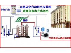 大型水处理设备井水河水过滤器宾馆酒店设备五星大酒店整体设施图4