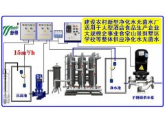 水处理设备活性炭过滤器饮用水处理设备农村新型水厂设备水改工程图2