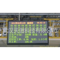 安冬暗按拉灯呼叫系统